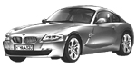 BMW E86 U1598 Fault Code