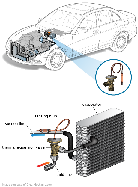 See U1598 repair manual